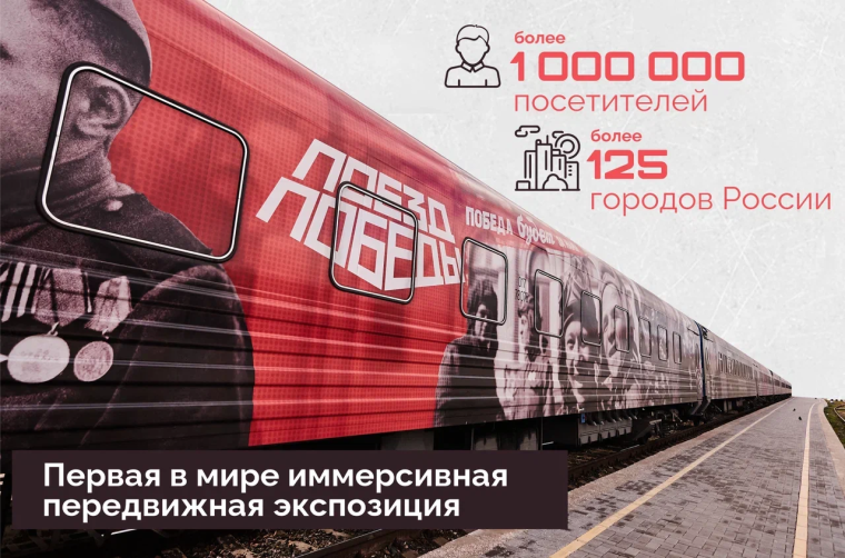Встреча "Поезда Победы".